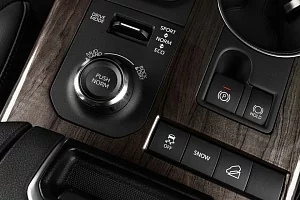 Фото Toyota Highlander - интерьер и экстерьер